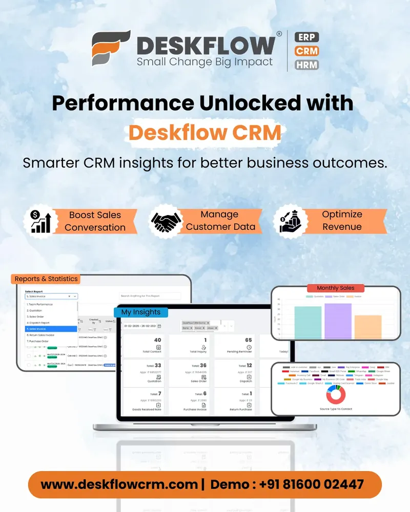crm for hardware and plywood