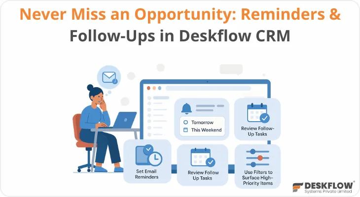 deskflow crm