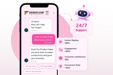 24/7 Smart AI Chatbot