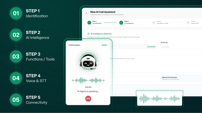 Smart AI Calling